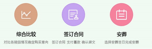 西安哪個墓地銷售最好的